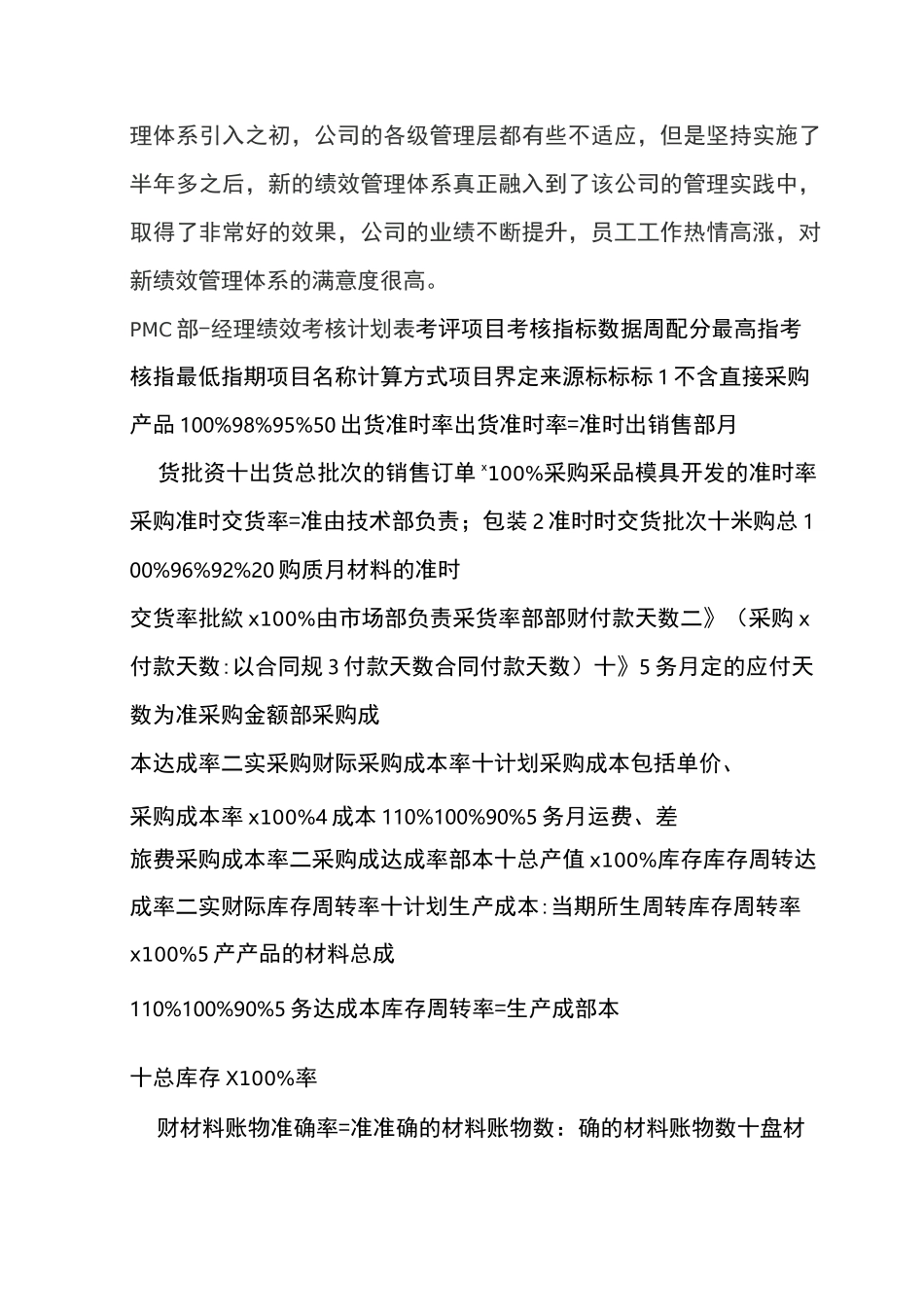 家具企业绩效考核_第2页