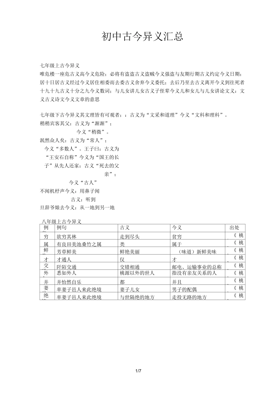 初级中学古文古今异义汇总_第1页