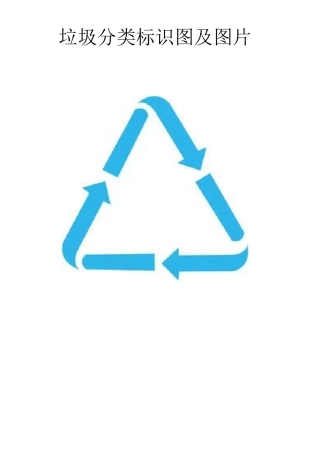垃圾分类课程垃圾分类图片