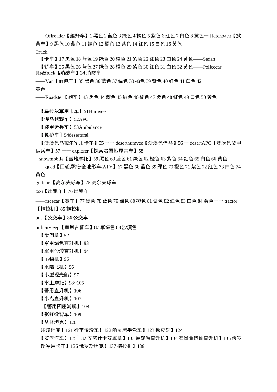 未转变者ID_第1页