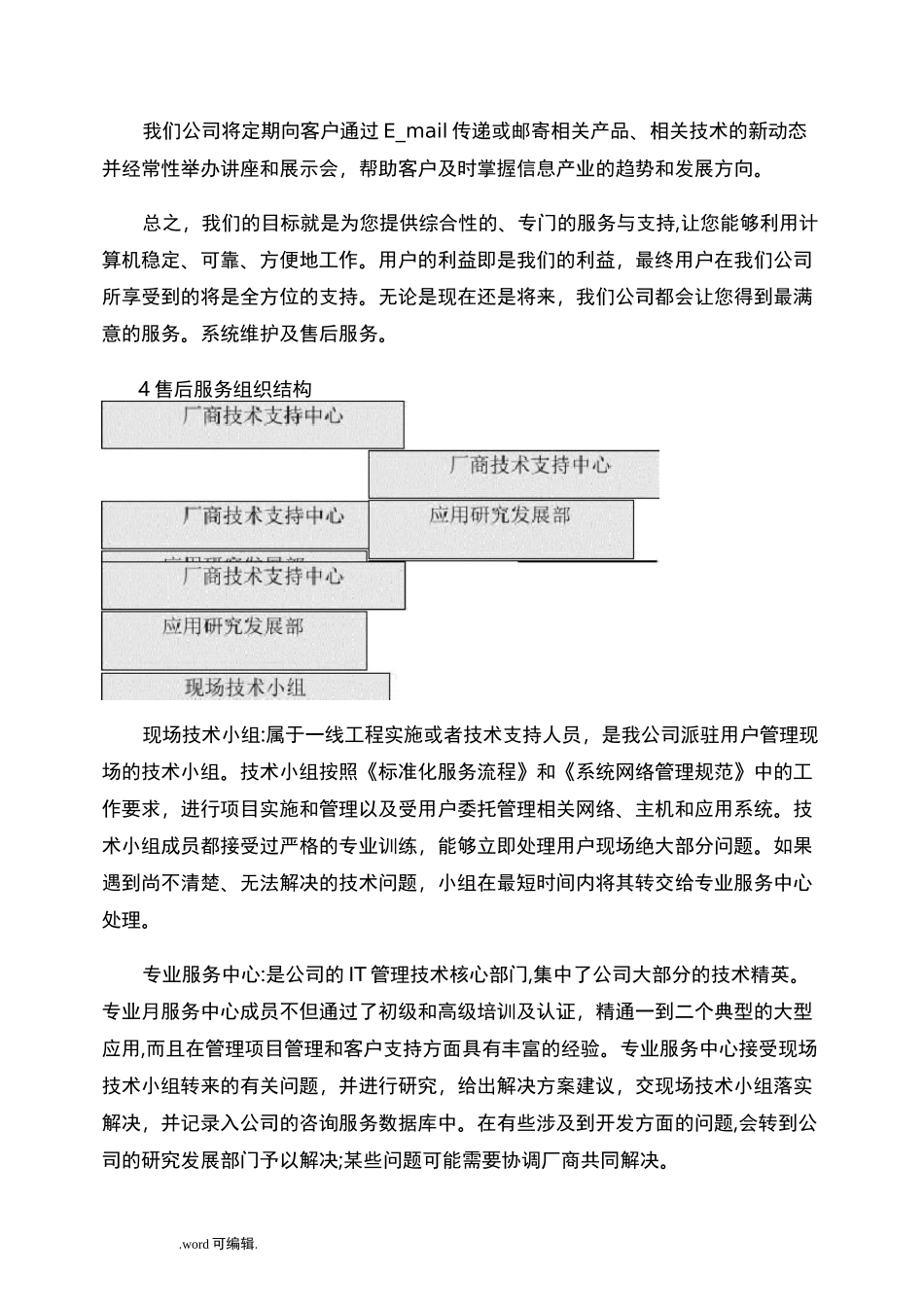 售后服务体系方案._第3页