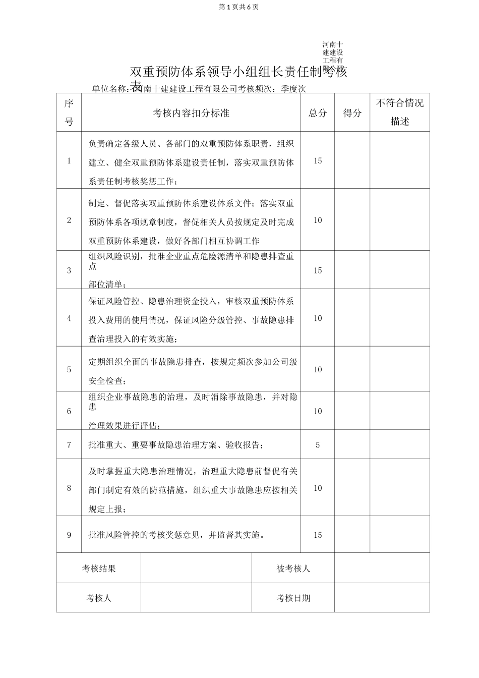 双重预防体系责任制考核表_第1页