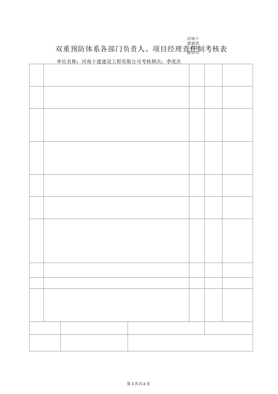 双重预防体系责任制考核表_第3页