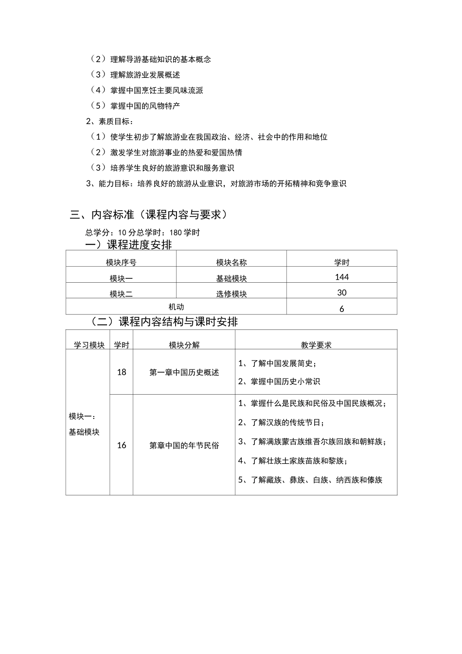 《导游基础》课程标准_第2页