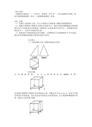 (完整版)三视图还原技巧