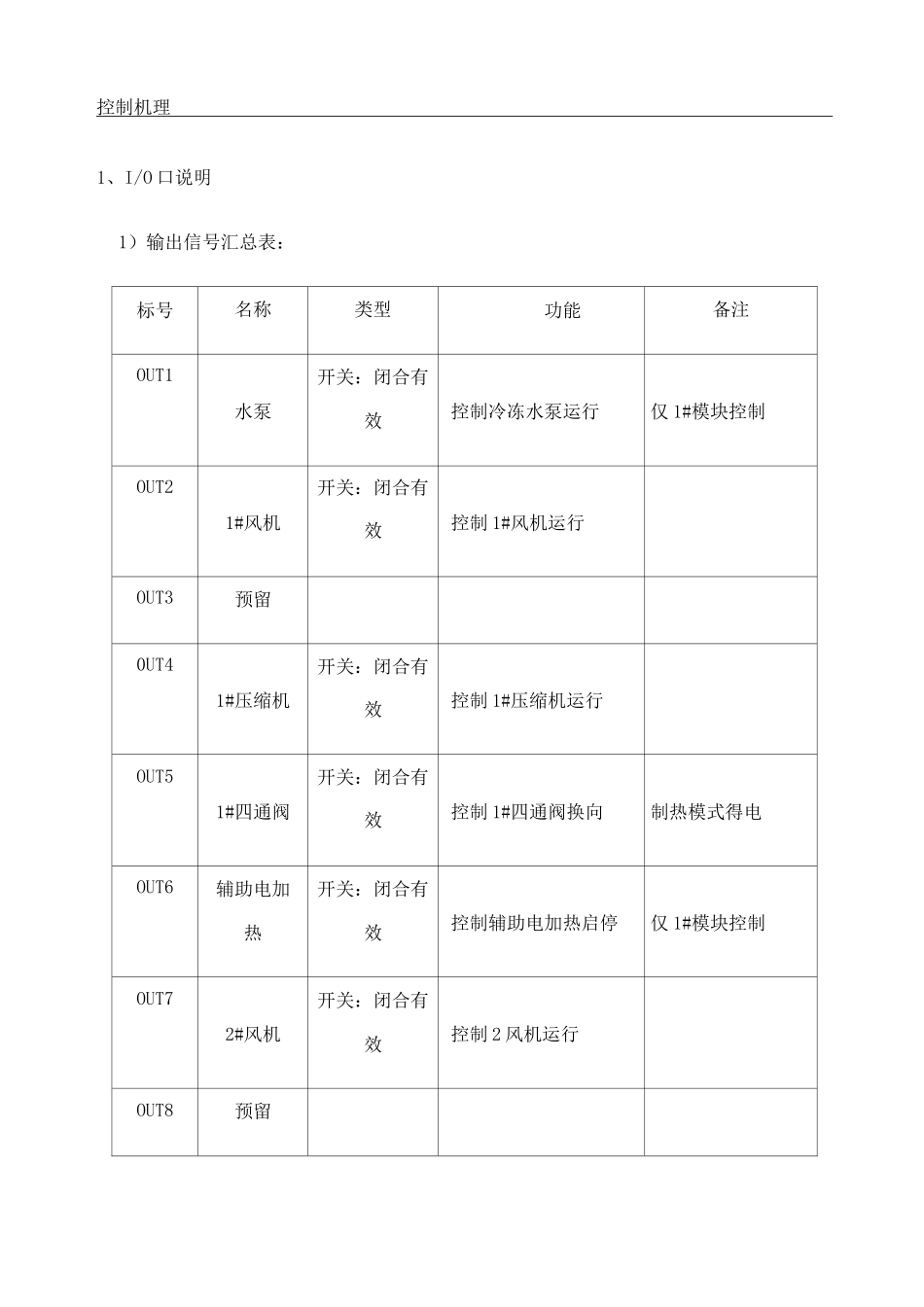 天加模块机功能规格书_第3页