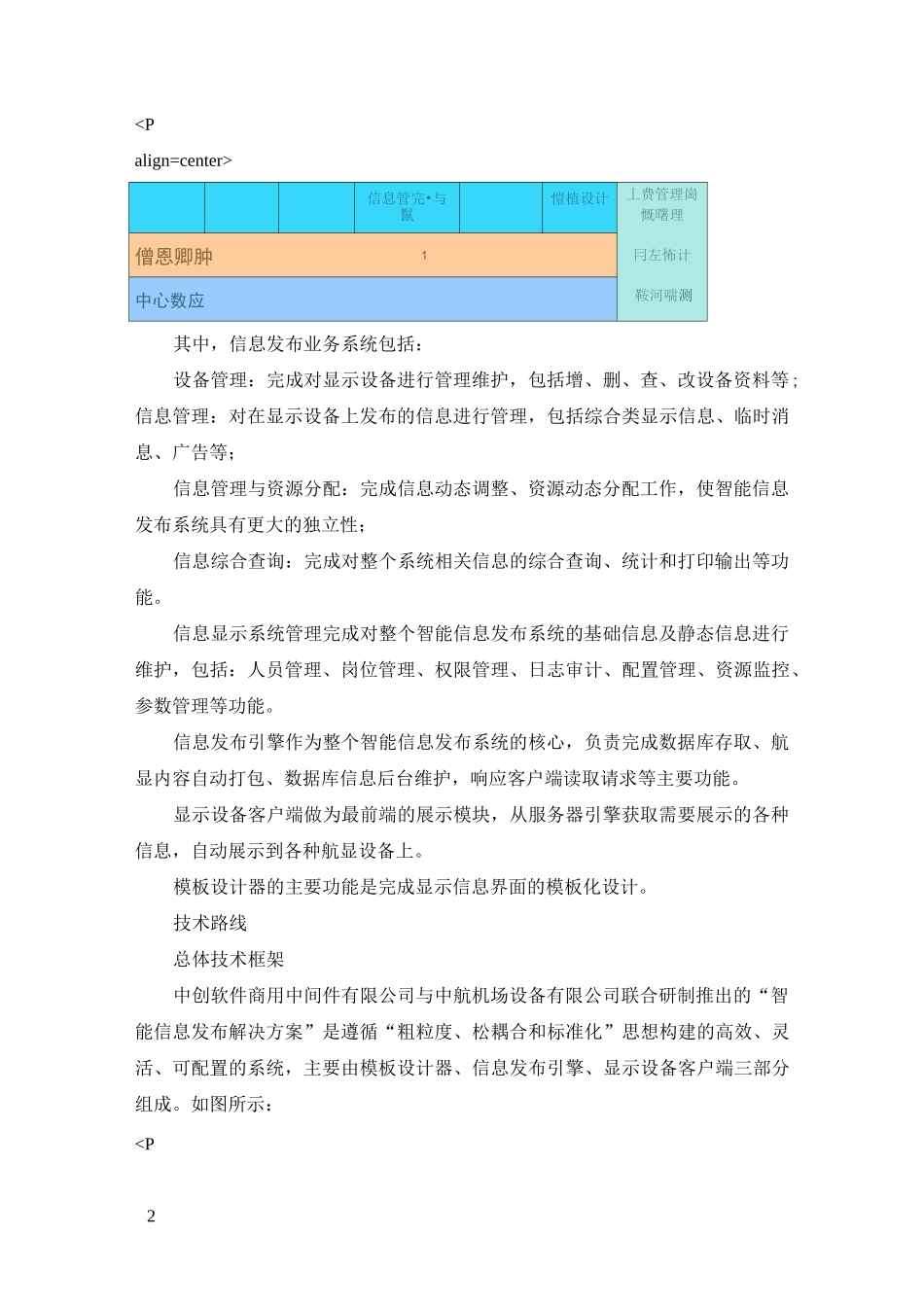 智能信息发布系统解决方案_第2页
