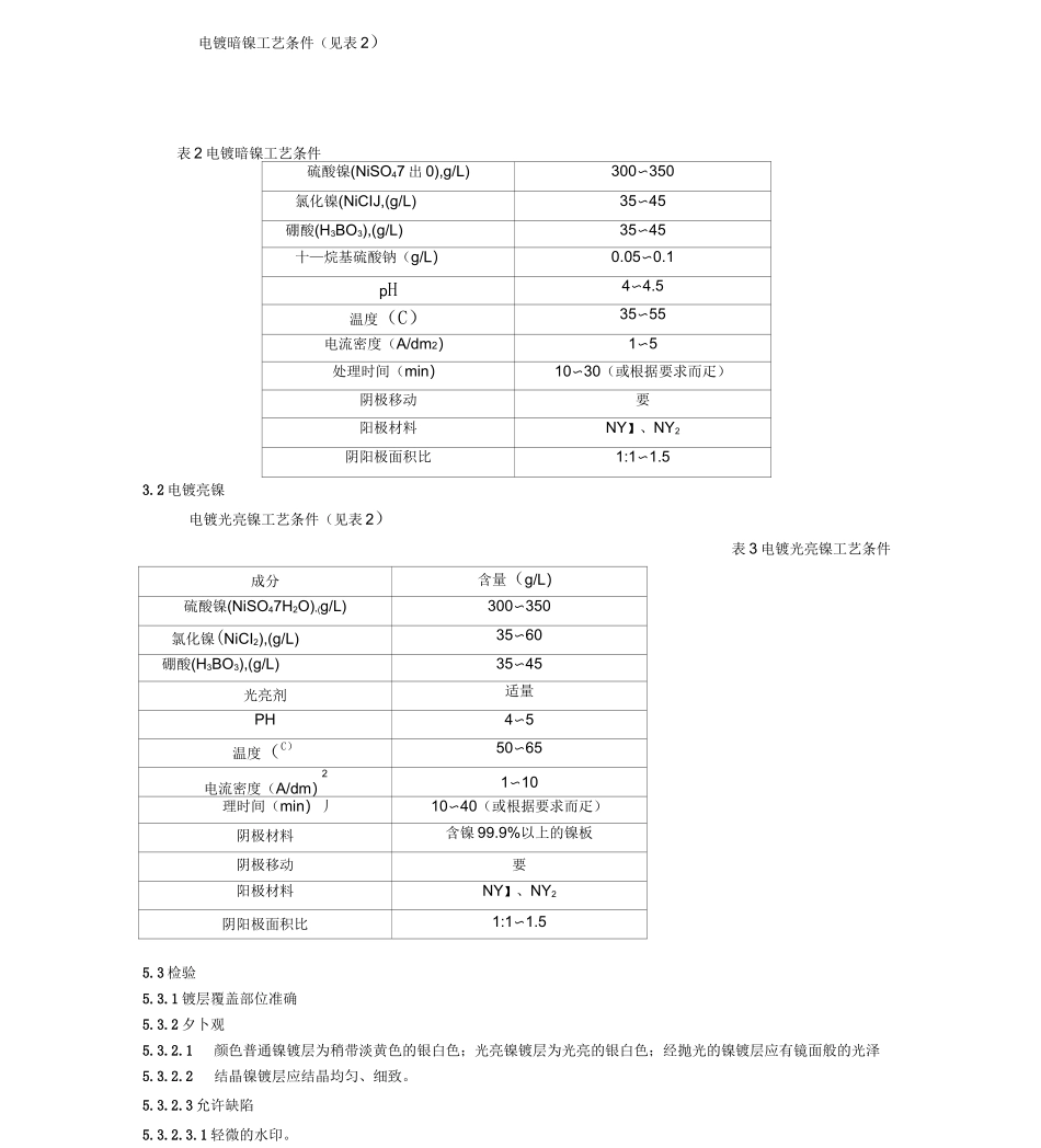 电镀镍工艺规范_第3页