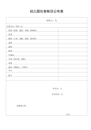 幼儿园伙食帐目公布表