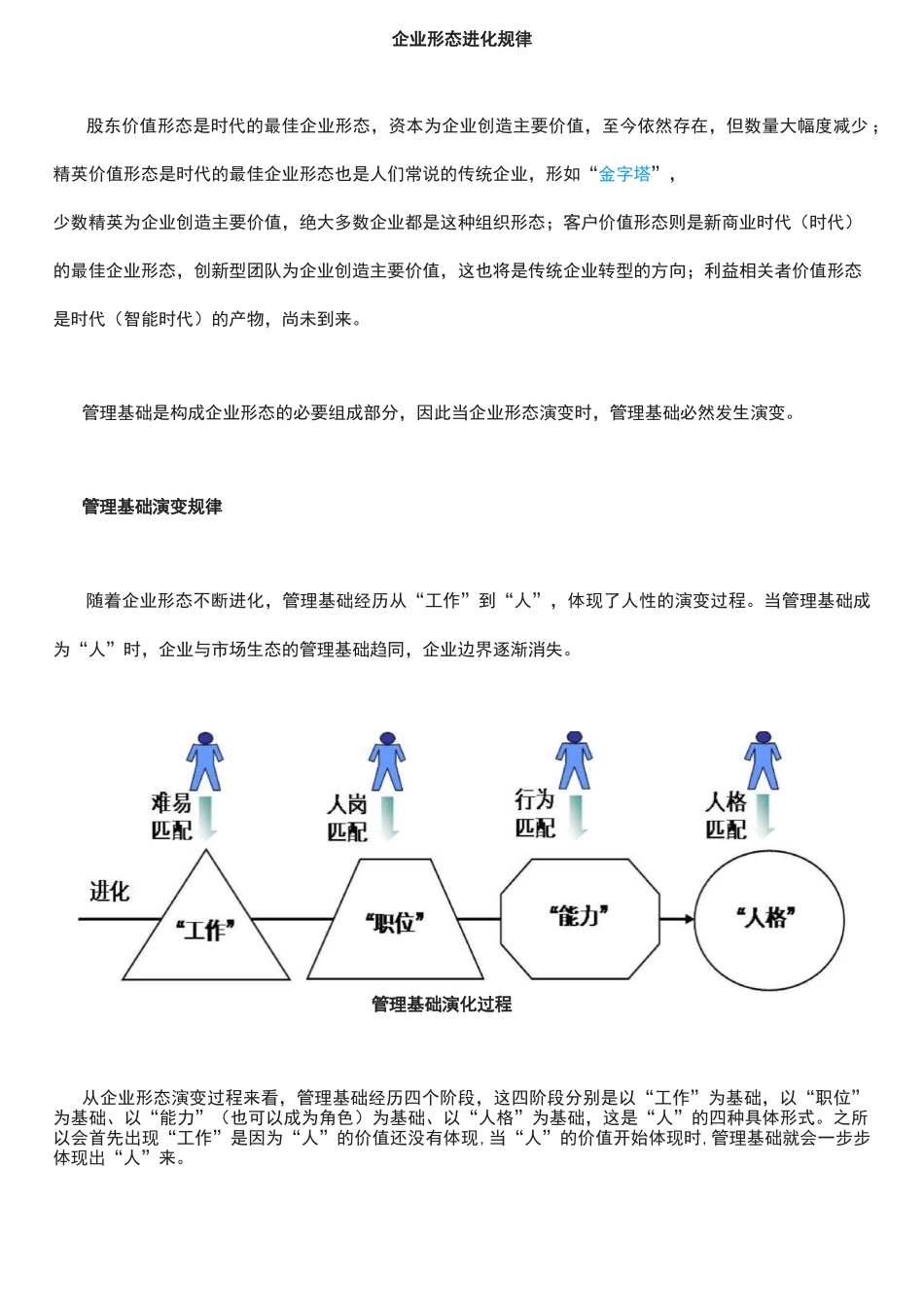 管理是从“管事”演变到“管人”_第2页