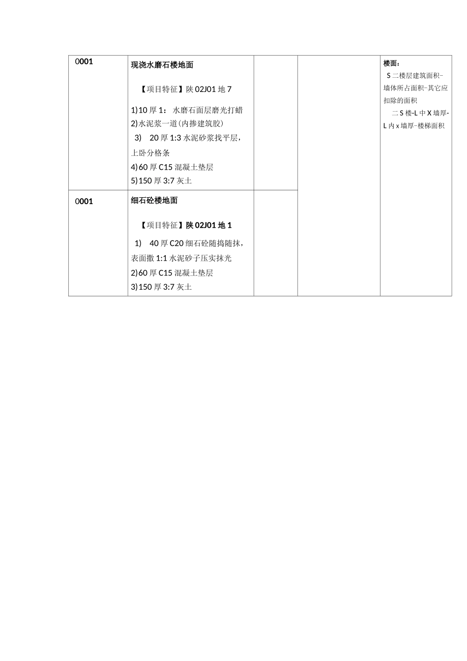 《装饰装修工程项目特征与工程量计算规则》_第2页