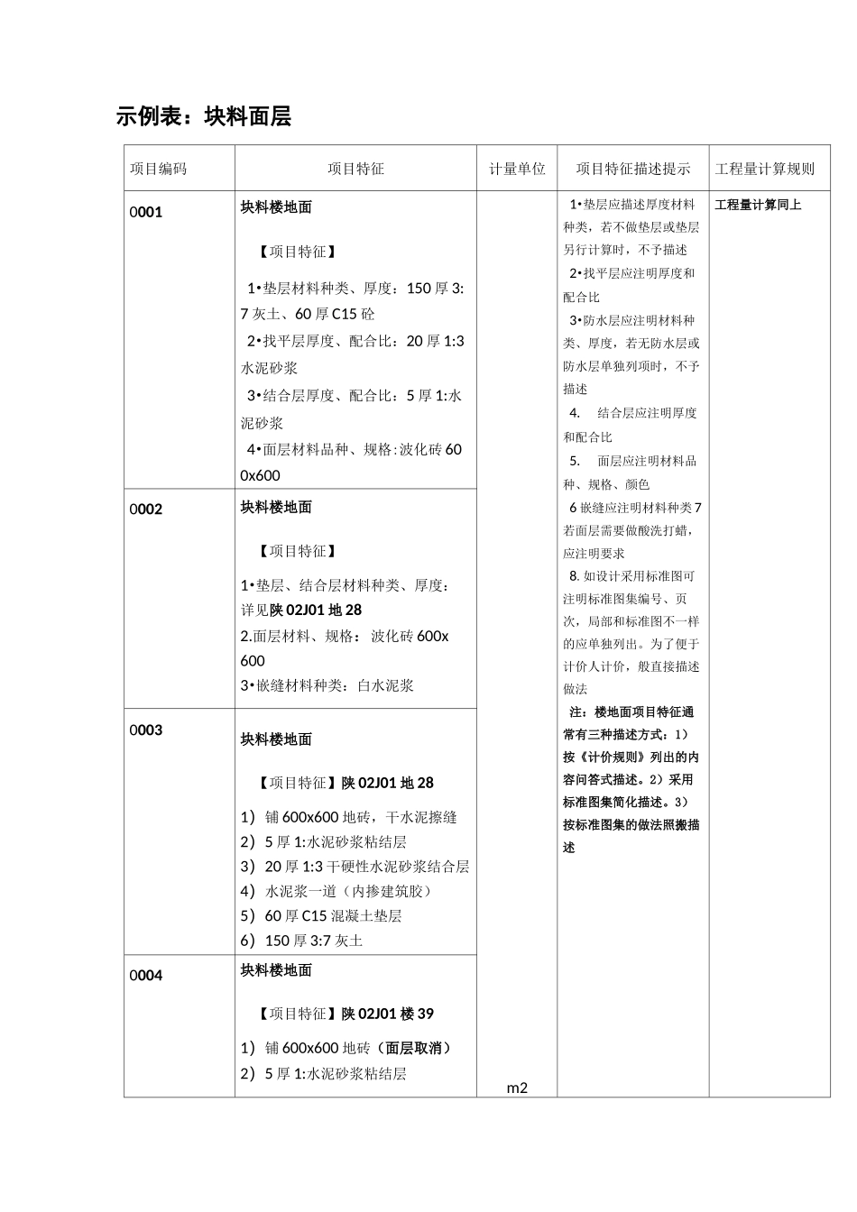《装饰装修工程项目特征与工程量计算规则》_第3页