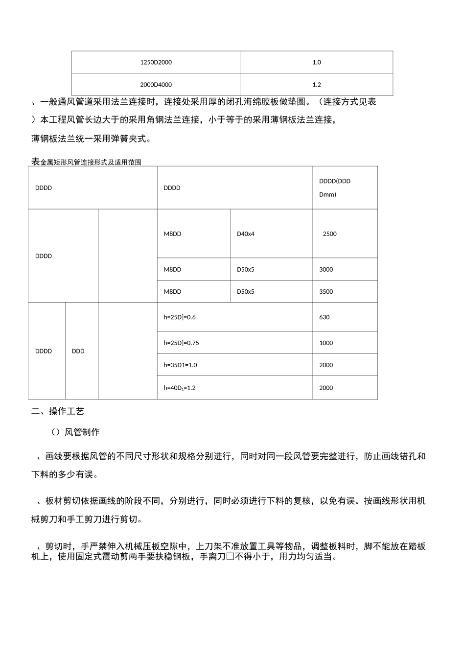 金属矩形风管薄钢板法兰连接技术经验_第2页