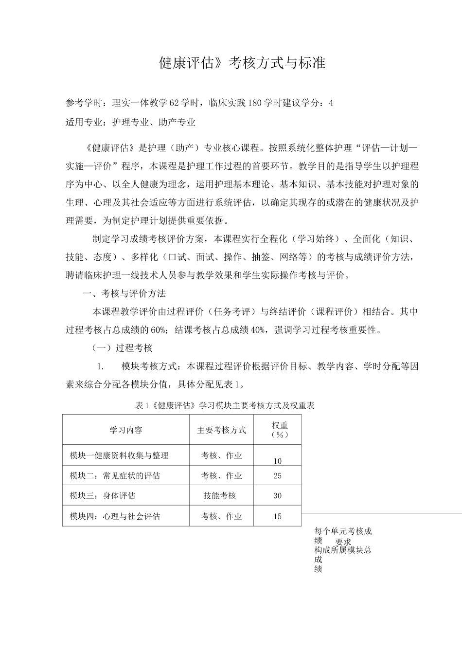 《健康评估》考核方式与标准_第1页