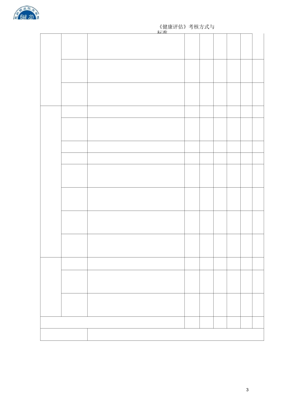 《健康评估》考核方式与标准_第3页