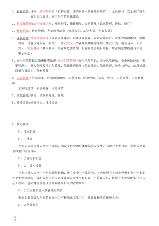 安全生产标准化的八大要素