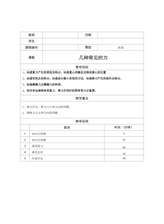 高中物理——几种常见的力