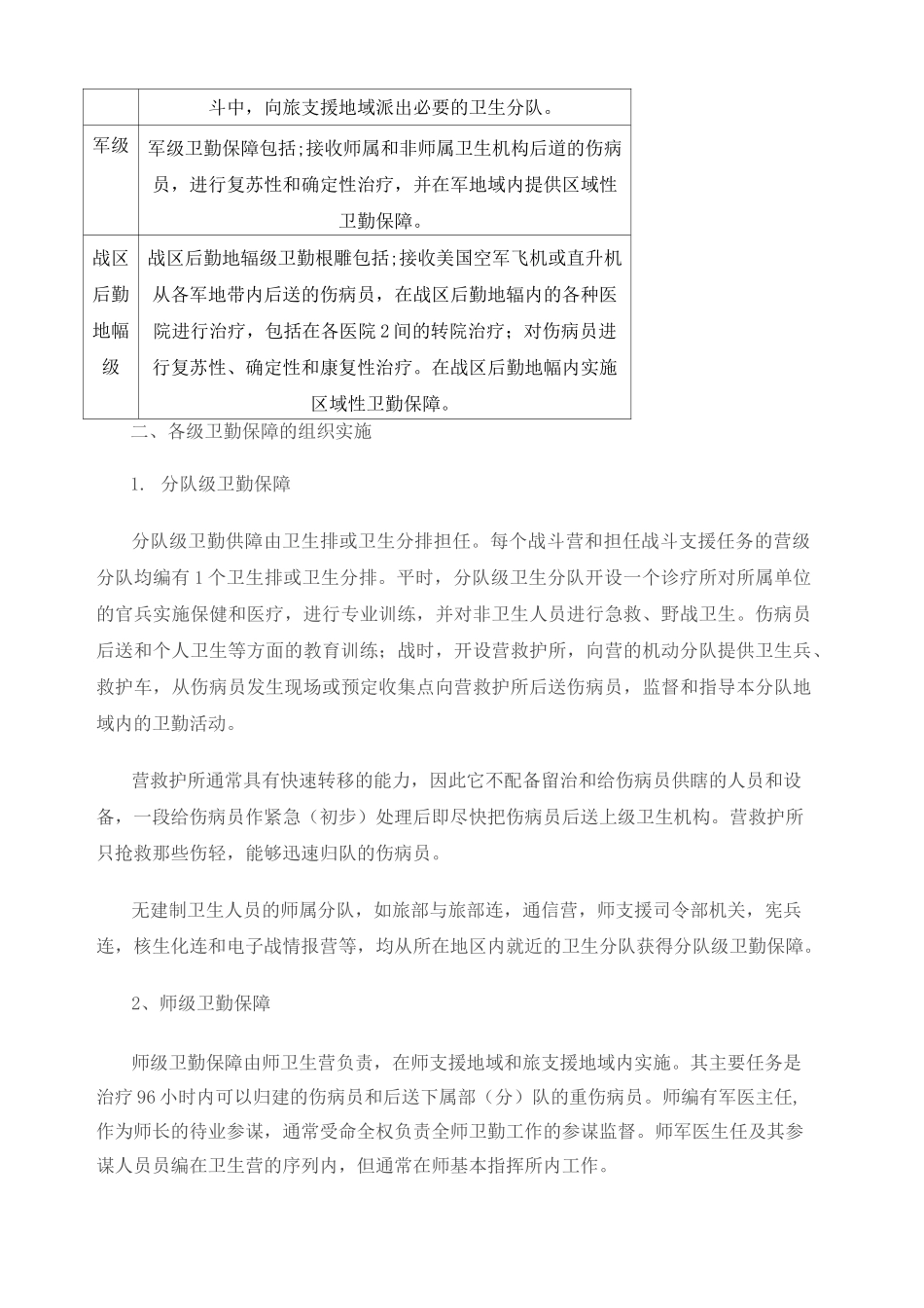 美军后勤保障--卫勤保障_第2页