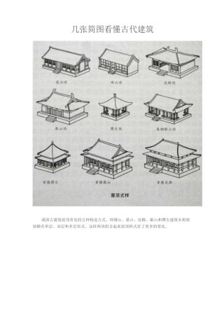 几张简图看懂古代建筑