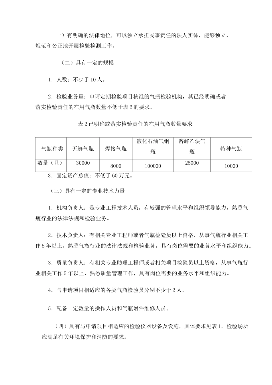 特种设备检验检测机构基本条件_第3页