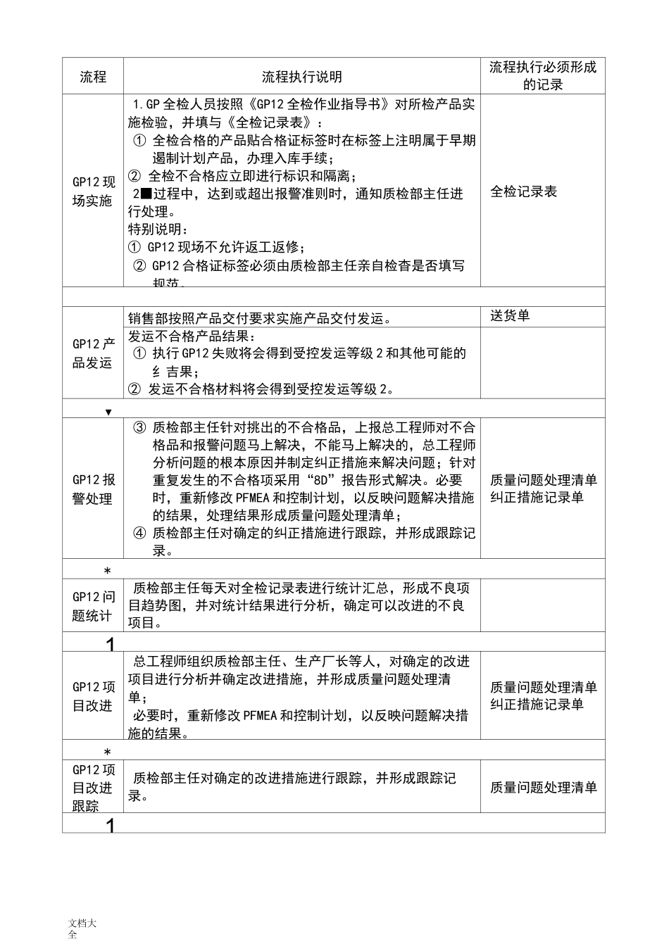 (完整版)早期高质量遏制流程_第2页