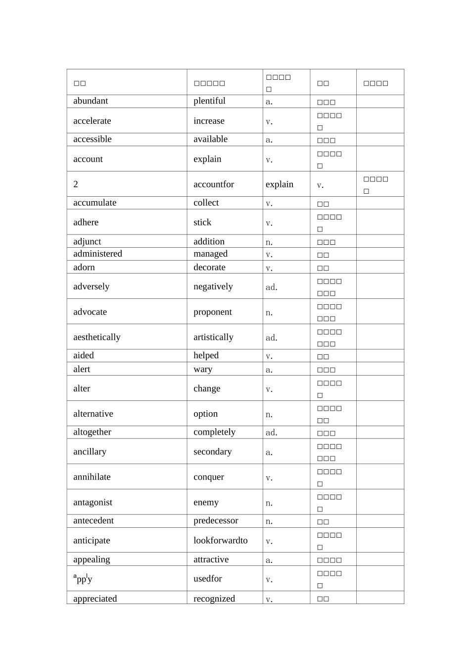 阅读同义词替换_第1页