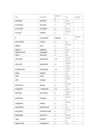 阅读同义词替换