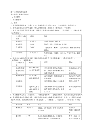 第十二章 幼儿活动心理(作者：曹慧)