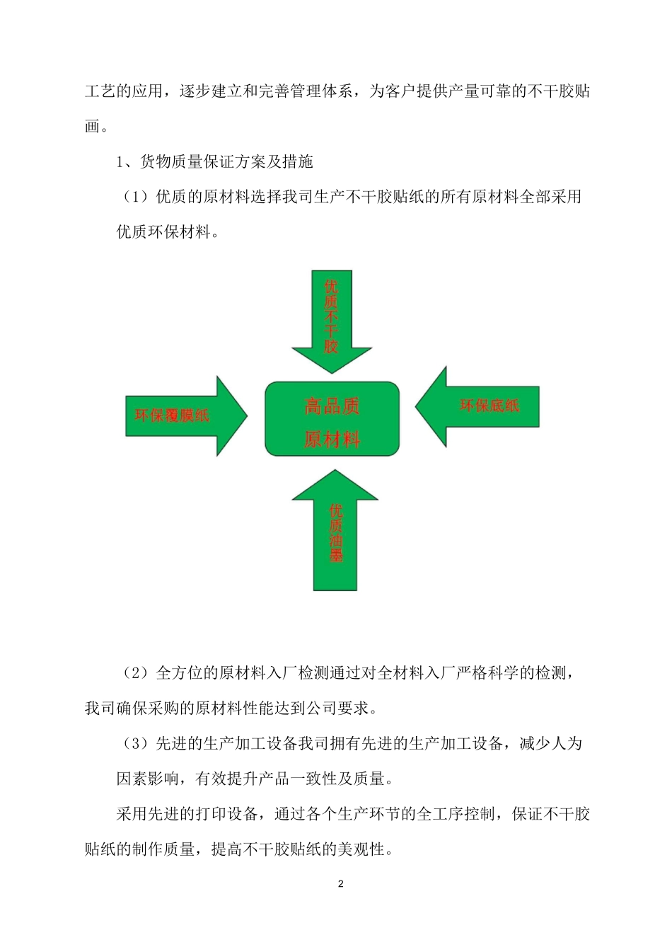印刷品类供货实施方案_第2页