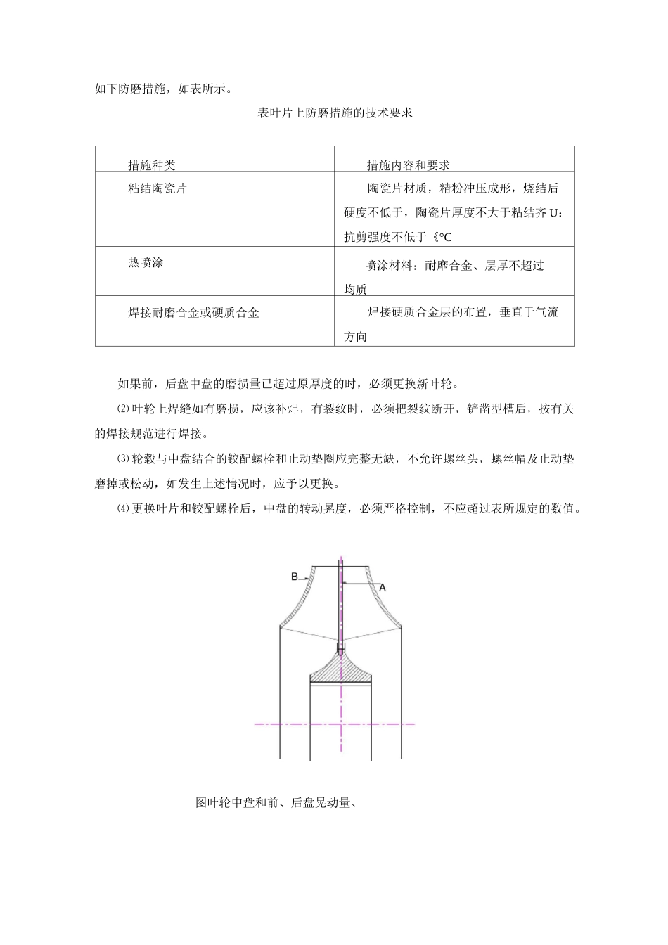 离心风机维修技术标准(DOC)_第3页