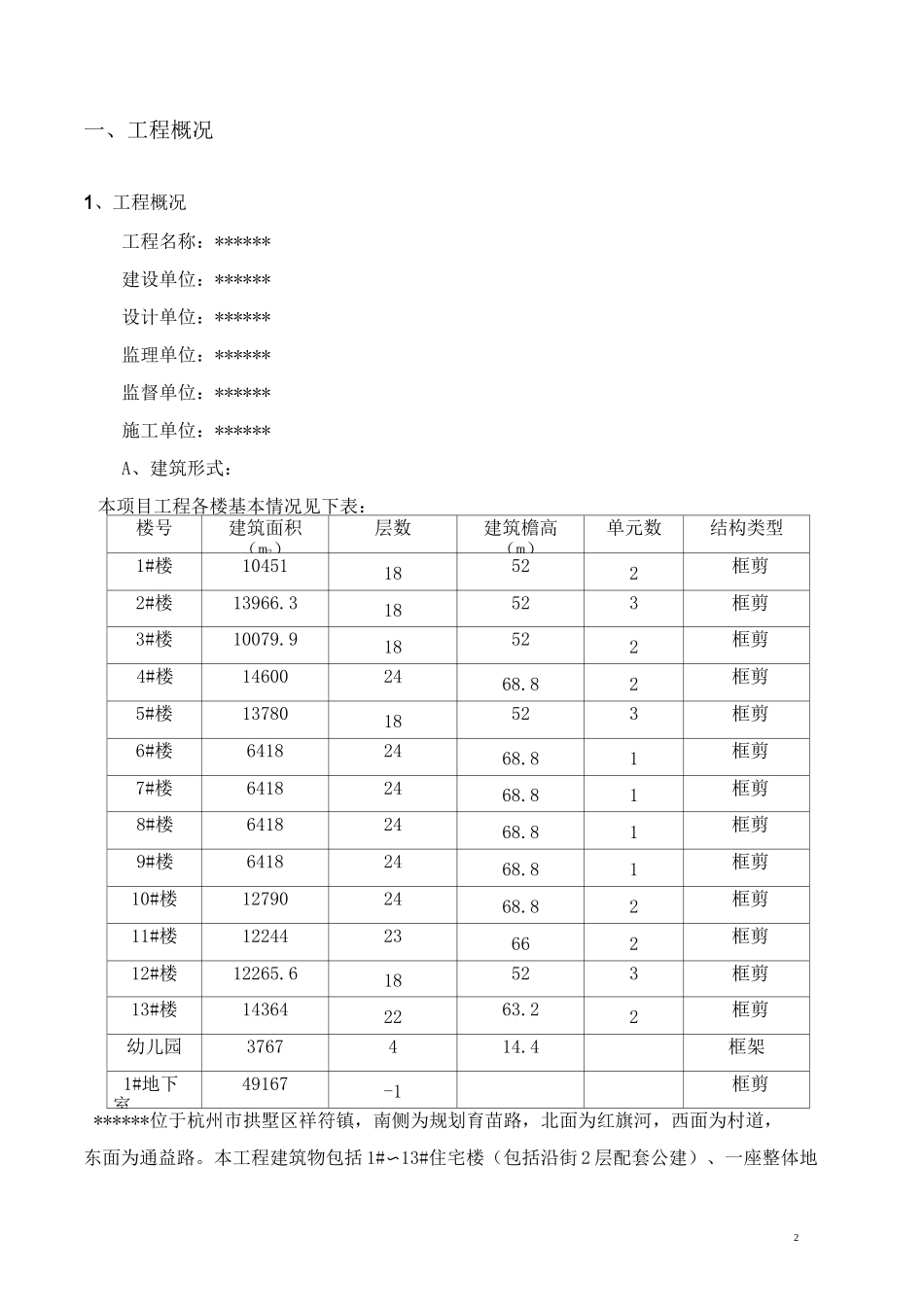 混凝土修补专项施工方案_第2页
