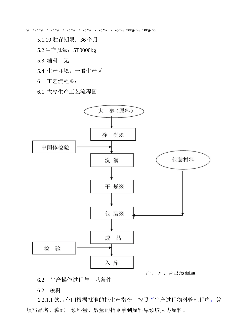 大枣生产工艺规程_第3页