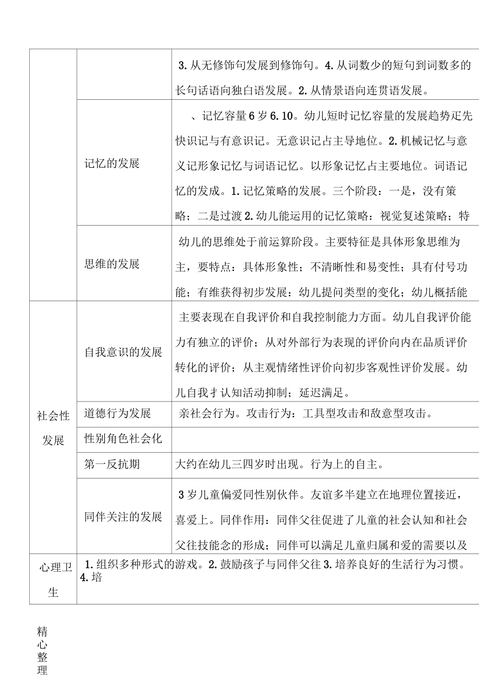 0-12岁儿童发展规律_第3页