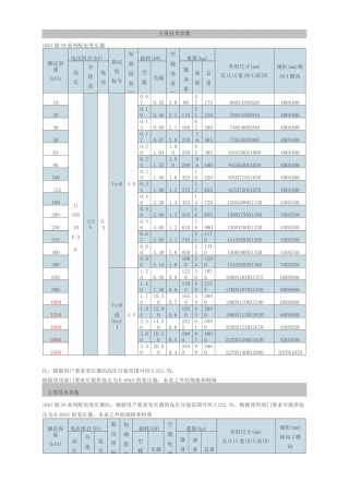 变压器主要的技术参数