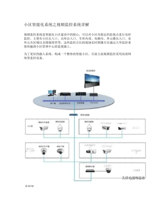 小区智能化系统之视频监控系统详解