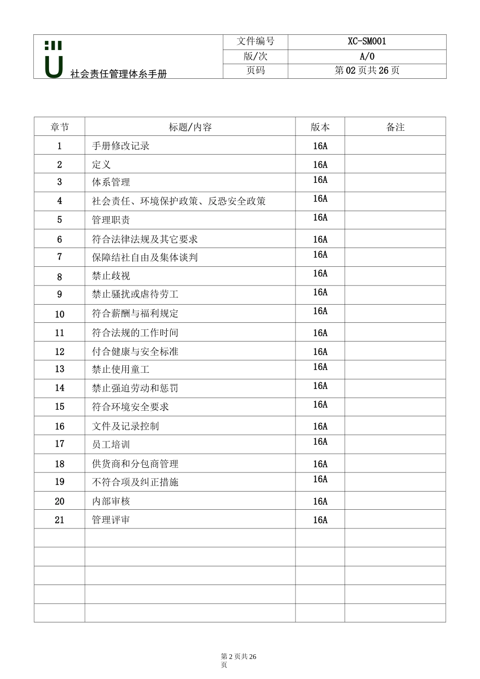 社会责任管理体系手册_第2页