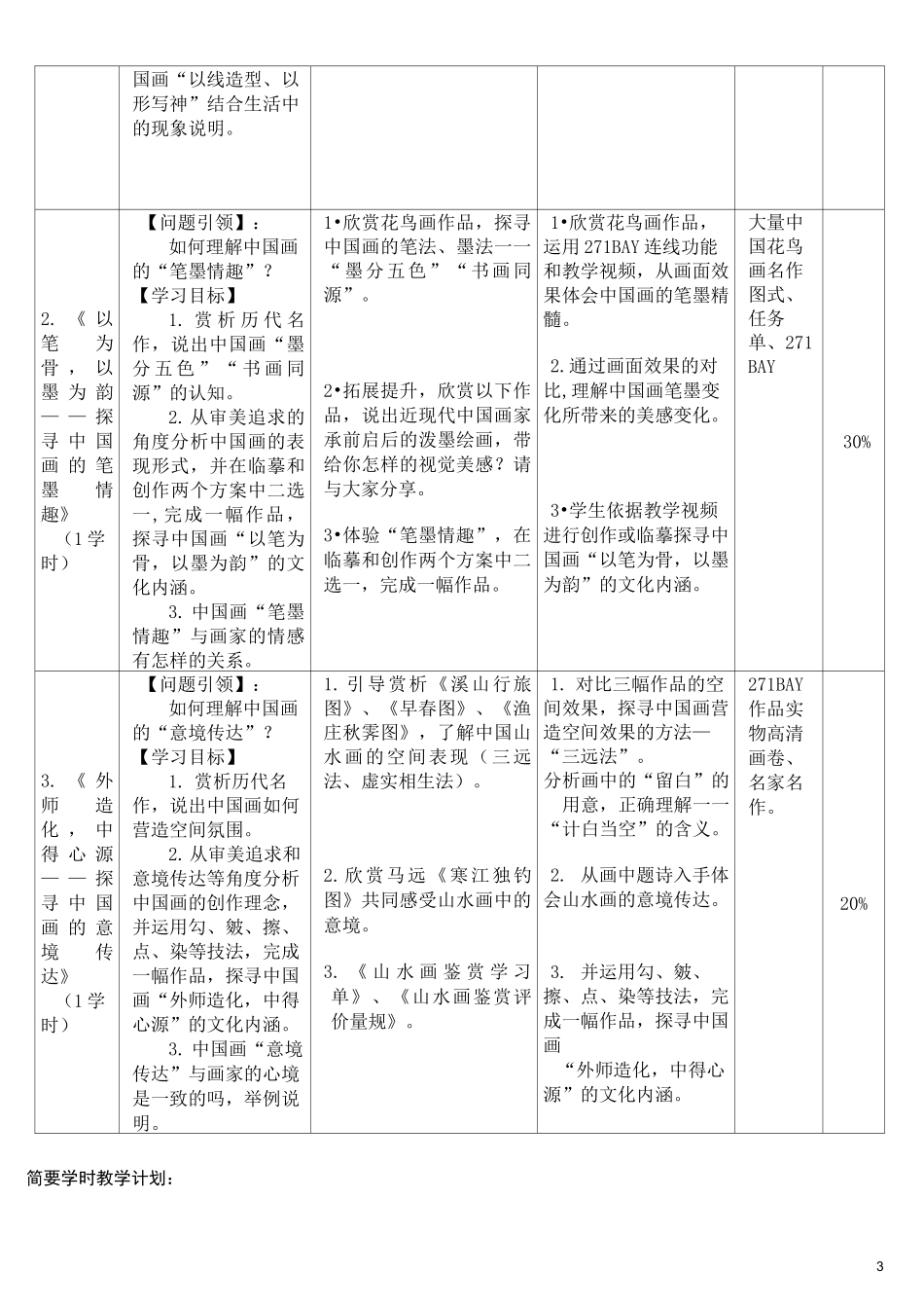 高中美术鉴赏《程式与意蕴——中国传统绘画》教案——孙鲁楠_第3页
