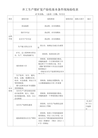 井工生产煤矿复产验收基本条件