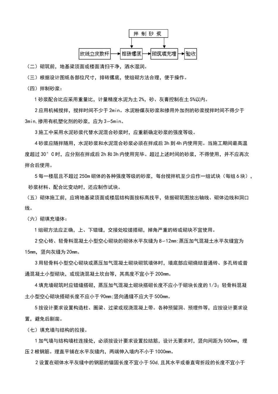 填充墙砌体施工方案_第2页