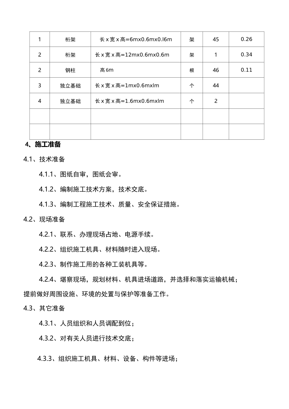 钢结构支架施工组织设计_第3页