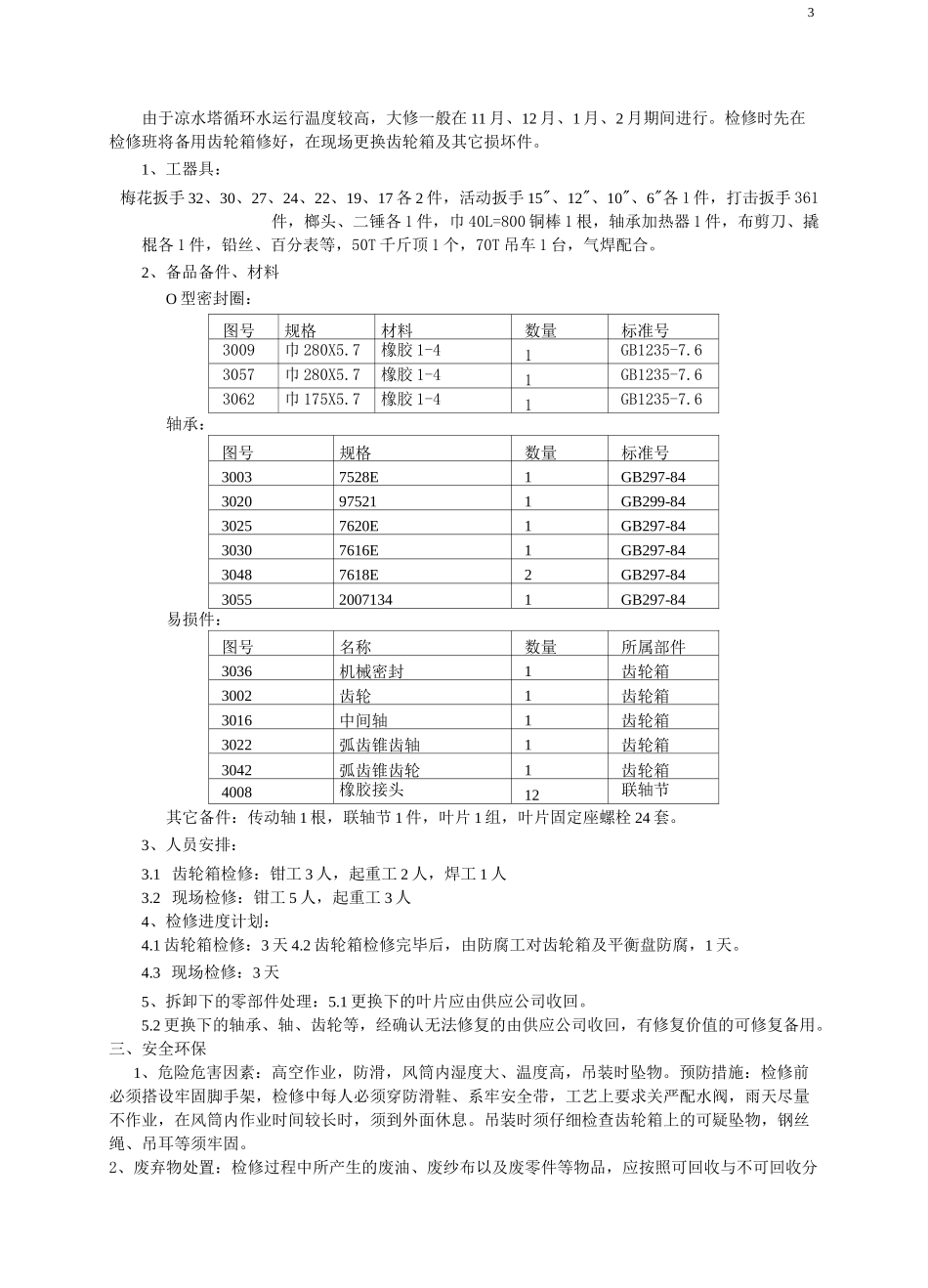 风机检修手册_第3页