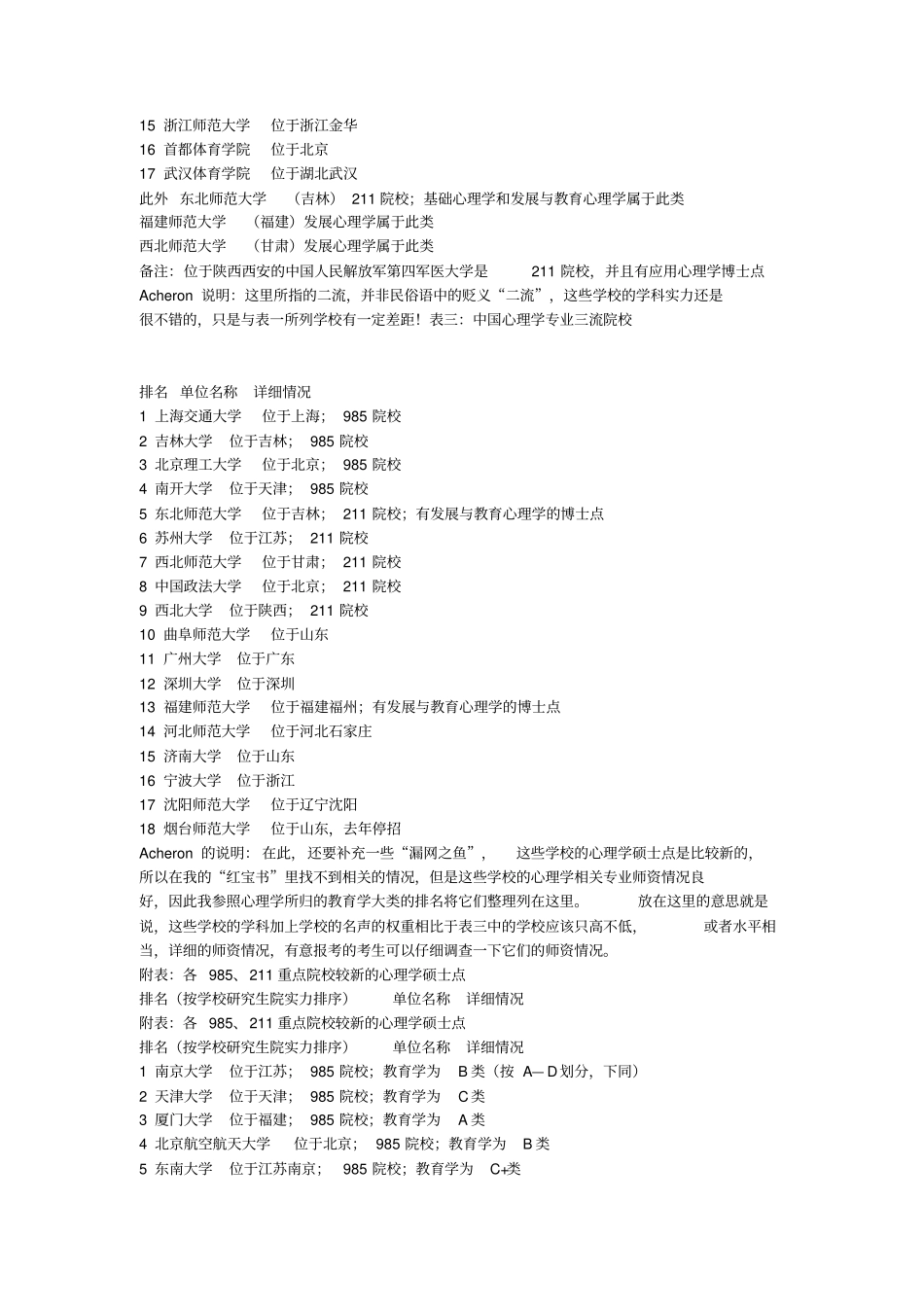 心理学学校排名1复习_第2页