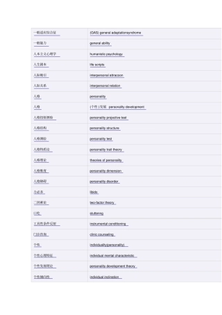 心理学常用词汇复习