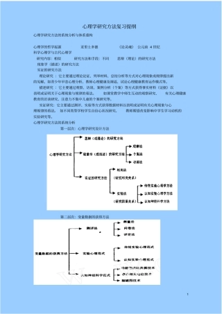 心理学探究方法复习提纲