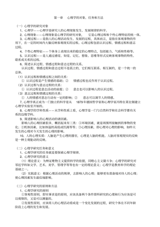 心理学必考的知识点整理