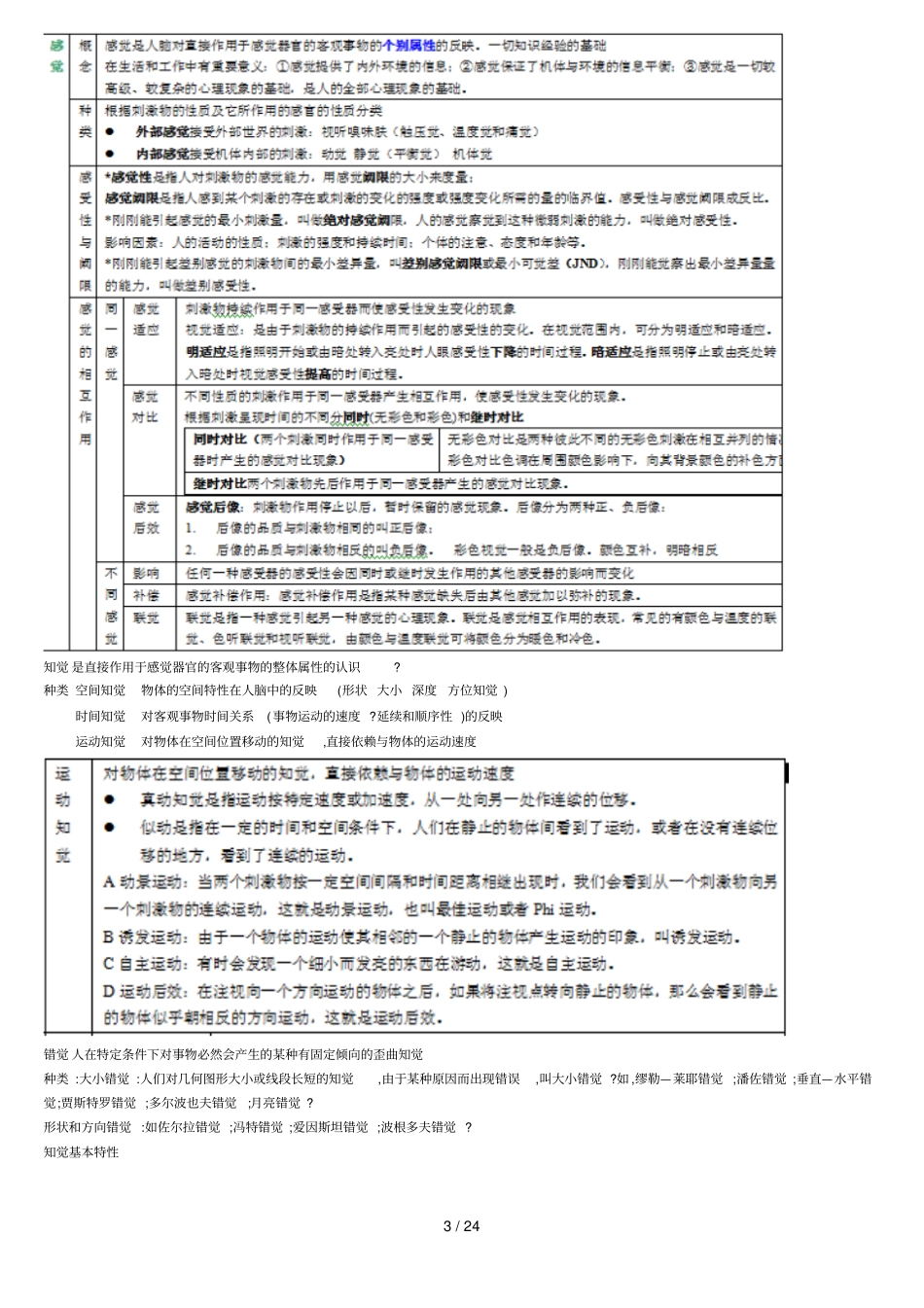 心理学整理背诵版_第3页