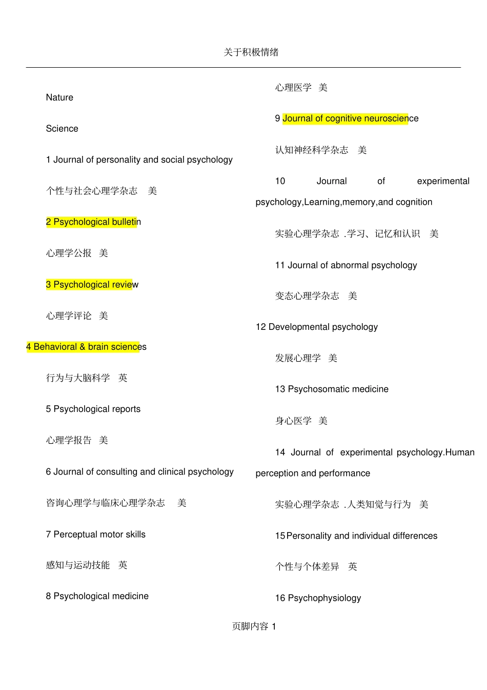 心理学核心期刊排名_第1页