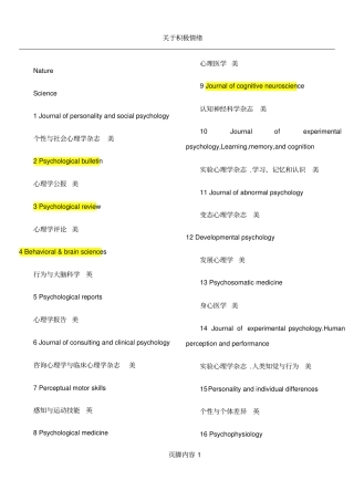 心理学核心期刊排名