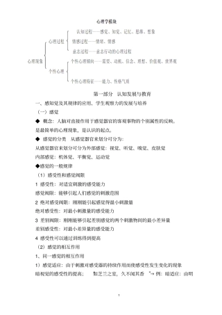 心理学模块认知过程讲解