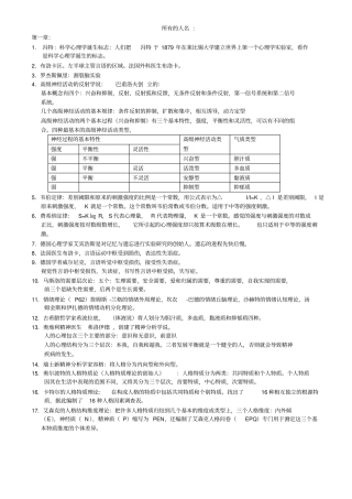 心理学理论部分人名及其相关